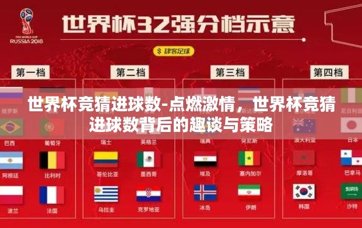 世界杯竞猜进球数-点燃激情，世界杯竞猜进球数背后的趣谈与策略
