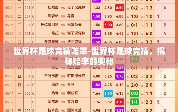 世界杯足球竞猜赔率-世界杯足球竞猜，揭秘赔率的奥秘