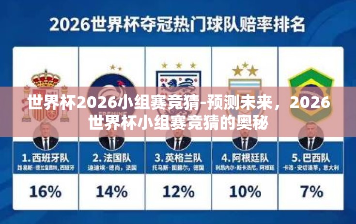 世界杯2026小组赛竞猜-预测未来，2026世界杯小组赛竞猜的奥秘