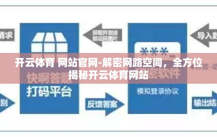 开云体育 网站官网-解密网路空间，全方位揭秘开云体育网站
