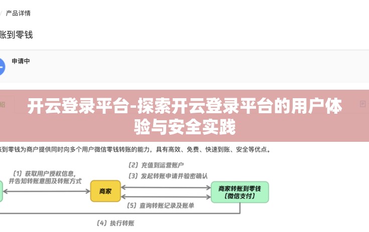 开云登录平台-探索开云登录平台的用户体验与安全实践