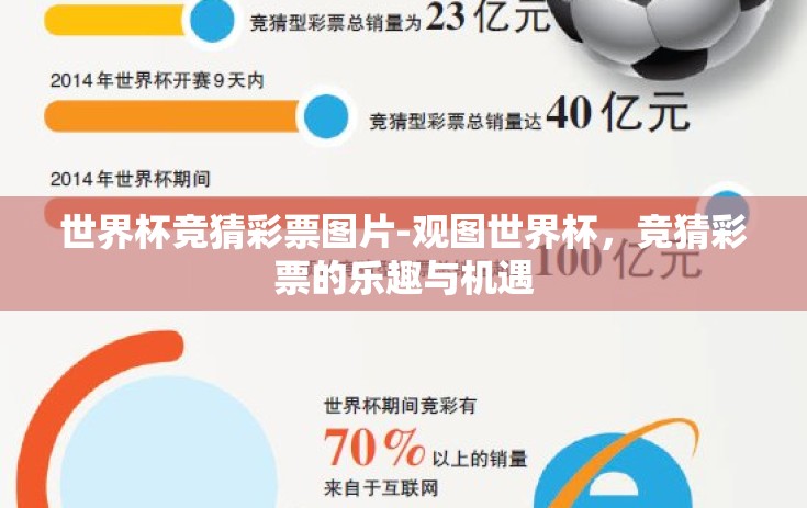 世界杯竞猜彩票图片-观图世界杯，竞猜彩票的乐趣与机遇