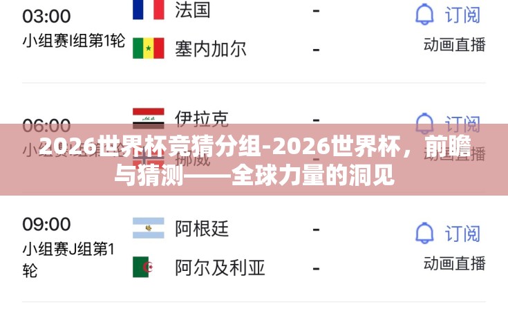 2026世界杯竞猜分组-2026世界杯，前瞻与猜测——全球力量的洞见