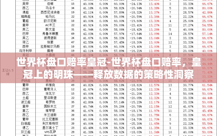 世界杯盘口赔率皇冠-世界杯盘口赔率，皇冠上的明珠——释放数据的策略性洞察
