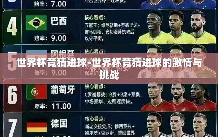 世界杯竞猜进球-世界杯竞猜进球的激情与挑战