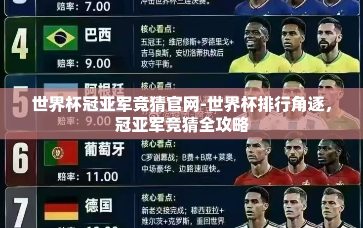 世界杯冠亚军竞猜官网-世界杯排行角逐，冠亚军竞猜全攻略