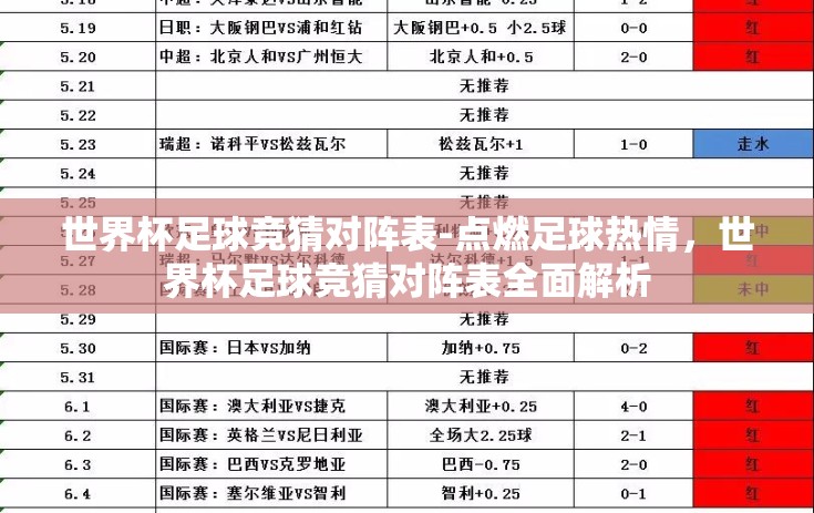 世界杯足球竞猜对阵表-点燃足球热情，世界杯足球竞猜对阵表全面解析