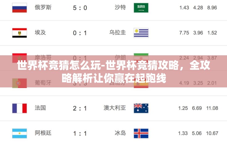 世界杯竞猜怎么玩-世界杯竞猜攻略，全攻略解析让你赢在起跑线