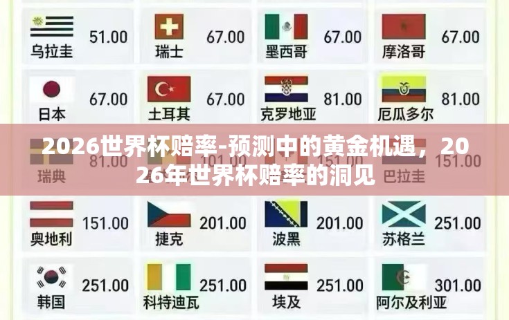 2026世界杯赔率-预测中的黄金机遇，2026年世界杯赔率的洞见