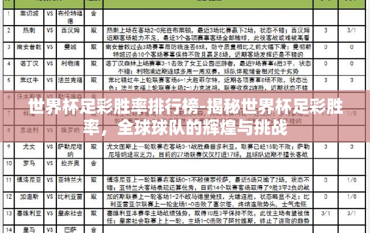 世界杯足彩胜率排行榜-揭秘世界杯足彩胜率，全球球队的辉煌与挑战