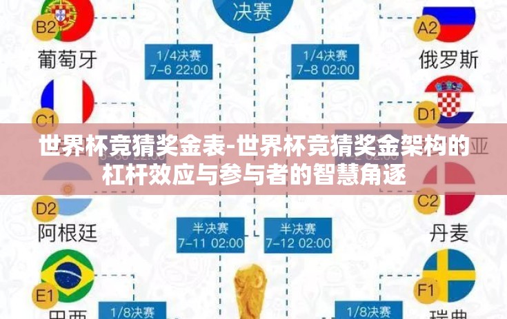 世界杯竞猜奖金表-世界杯竞猜奖金架构的杠杆效应与参与者的智慧角逐