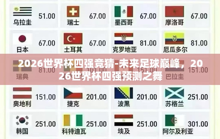 2026世界杯四强竞猜-未来足球巅峰,2026世界杯四强预测之舞 2026世界杯四强竞猜-未来足球巅峰,2026世界杯四强预测之舞