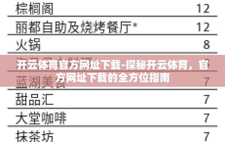 开云体育官方网址下载-探秘开云体育，官方网址下载的全方位指南