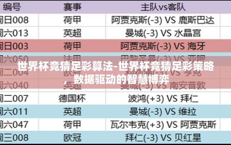世界杯竞猜足彩算法-世界杯竞猜足彩策略，数据驱动的智慧博弈